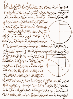 "Cubic equation and intersection of conic sections" the first page of two-chaptered manuscript kept in Tehran University.