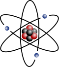 Lityum atomunun stilize edilmiş bir Bohr modeli
