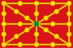 bayrağı