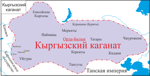 Yenisey Kırgızları