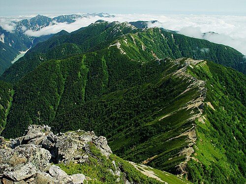 Sırt (coğrafya)