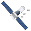 Shenzhou uzay aracının çizimi