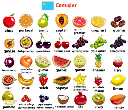Dobruca Tatarcası