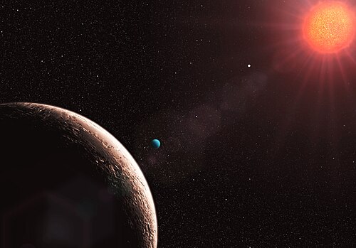 Gliese kataloğu