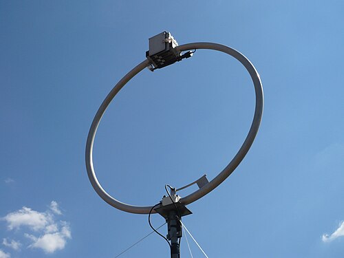 Döngü anten
