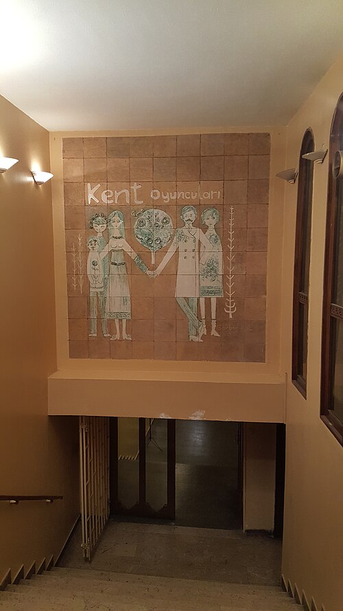 Kent Oyuncuları