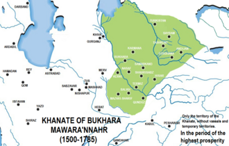1600 yılında Buhara Hanlığı