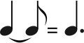 Müzik teorisi