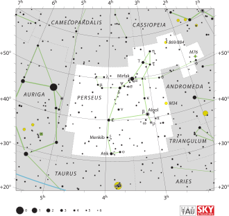 Perseus