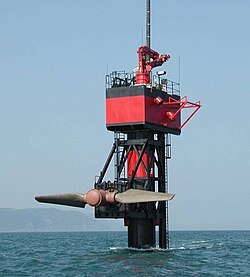Akıntı enerjisi